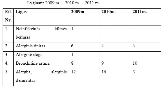 ataskaita2012.01